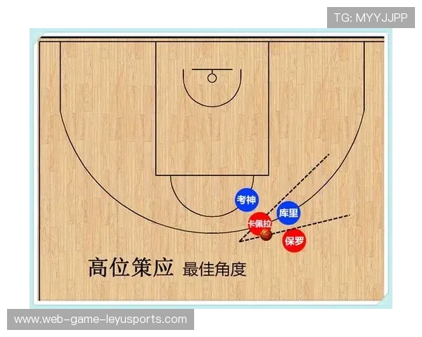 NBA球队战术变化解析